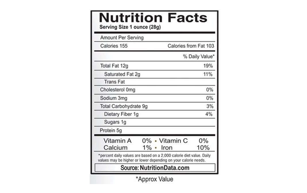Nutraj Cashews    Pack  500 grams