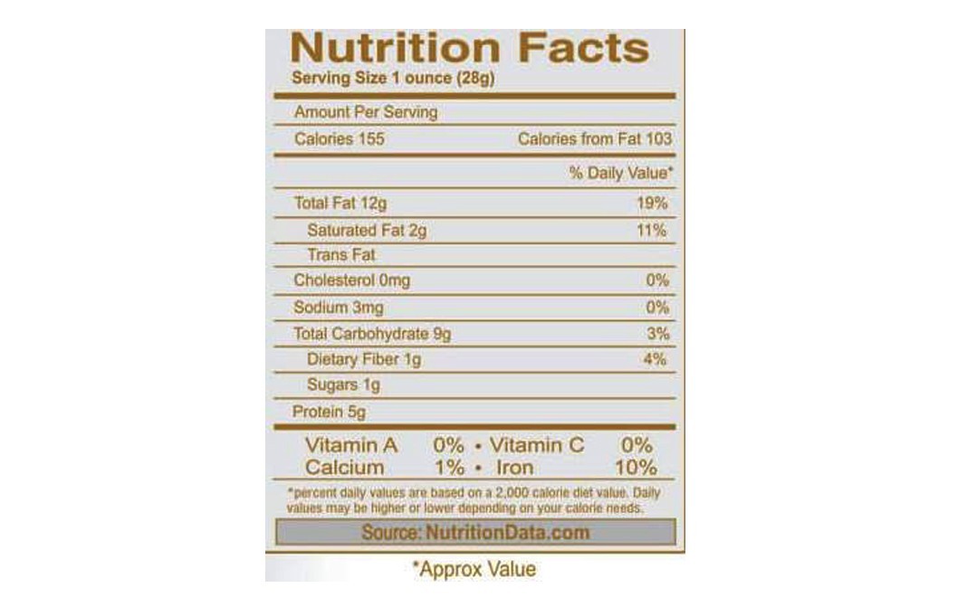 Nutraj Cashews    Pack  250 grams