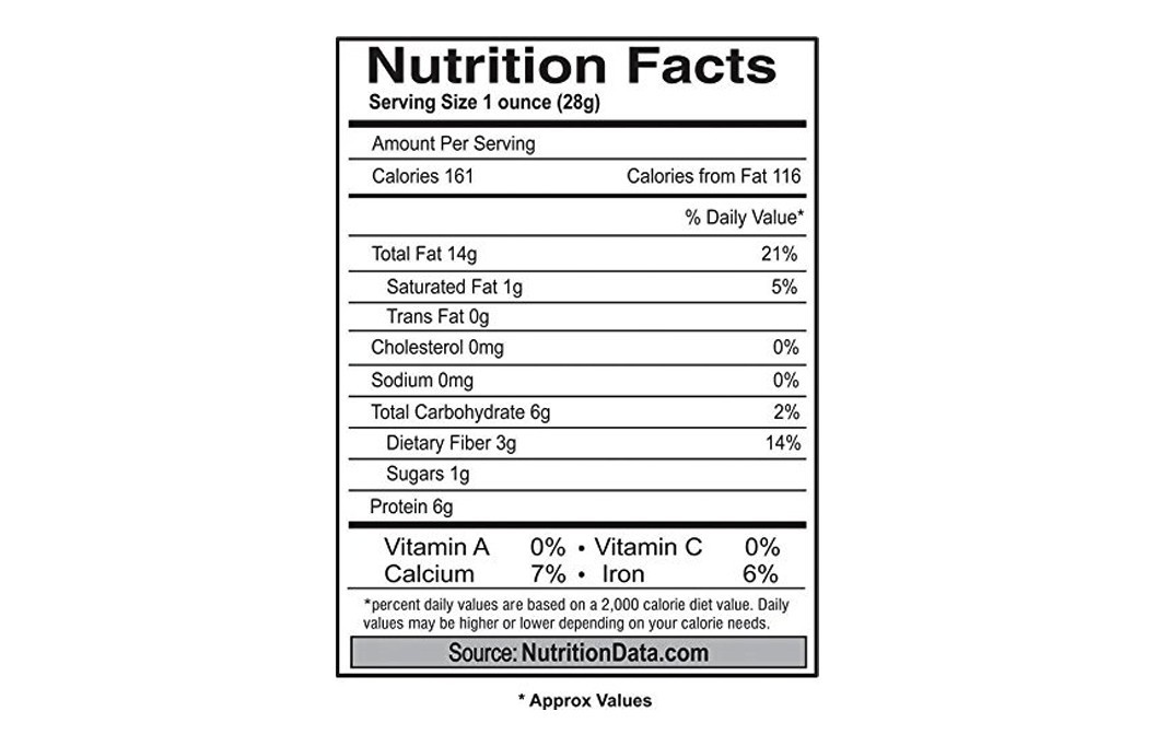 Nutraj Signature California Almonds    Pack  200 grams