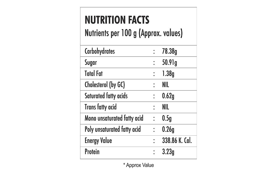 Nutraj Signature Greek Black Currants    Pack  100 grams