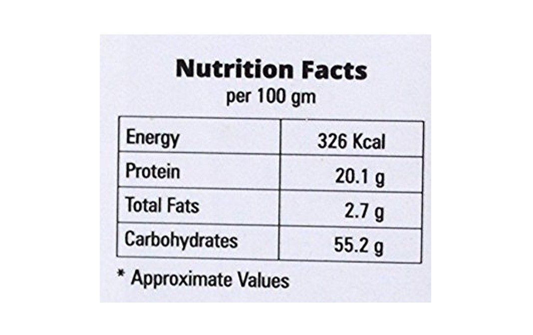 Prakash Basil    Bottle  30 grams