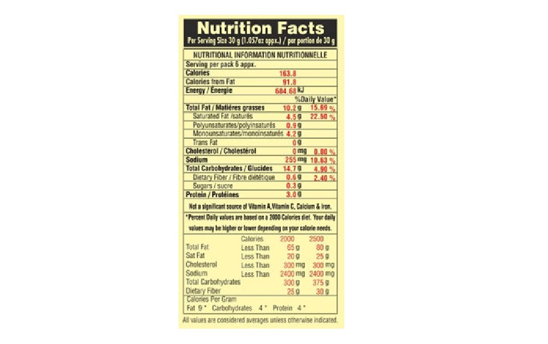 Jabsons Ratlami Sev    Pack  140 grams