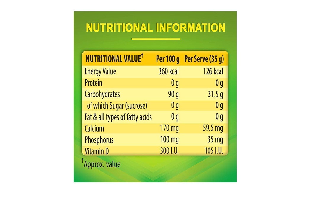 Glucon-D Regular Plain Drink   Box  125 grams