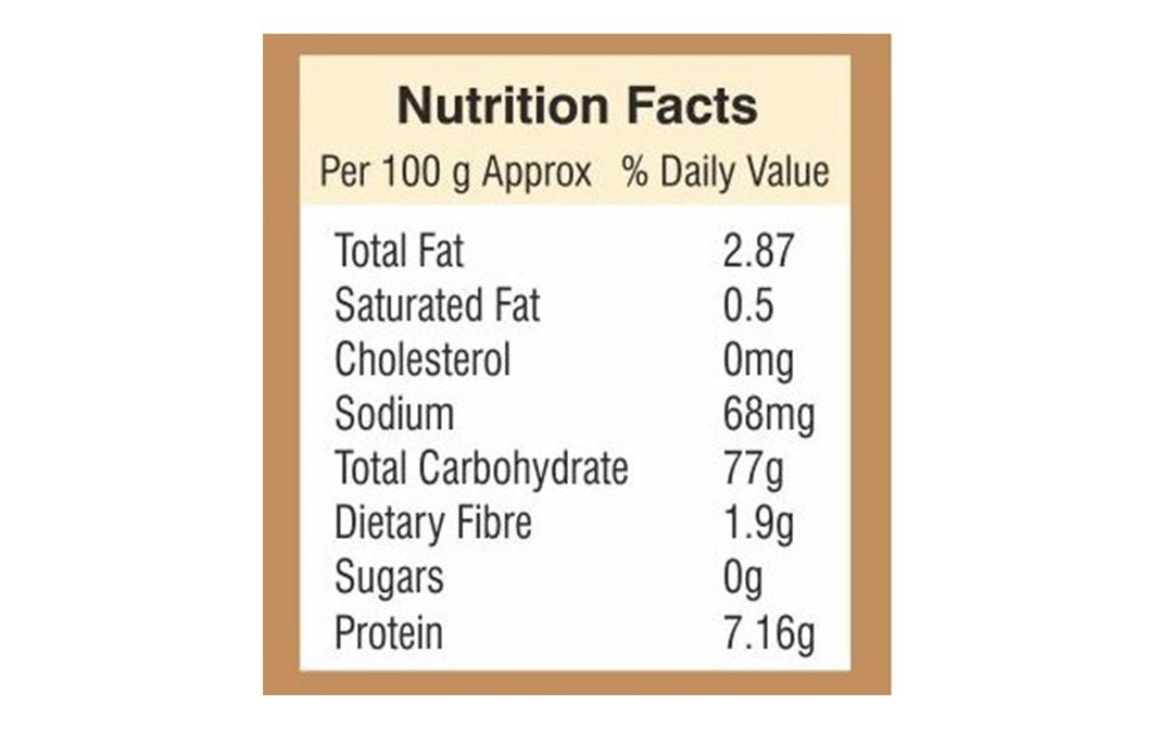 Gajanand Ganthoda Powder    Box  100 grams