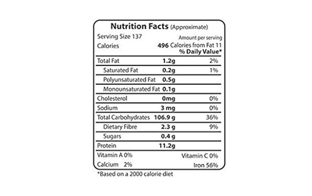Gangaur Sooji    Box  1 kilogram