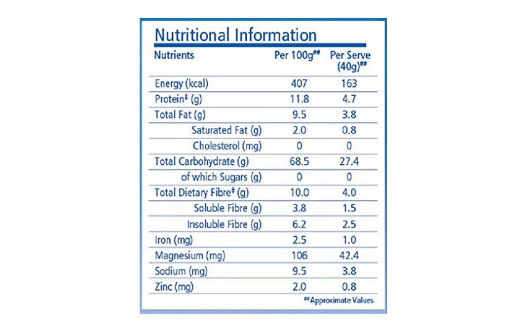 Quaker Oats    Pack  400 grams
