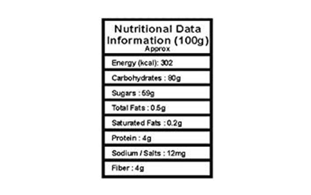 Nuts Ville Munakka    Pack  500 grams